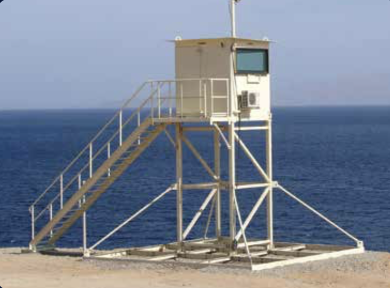 Mifram Security